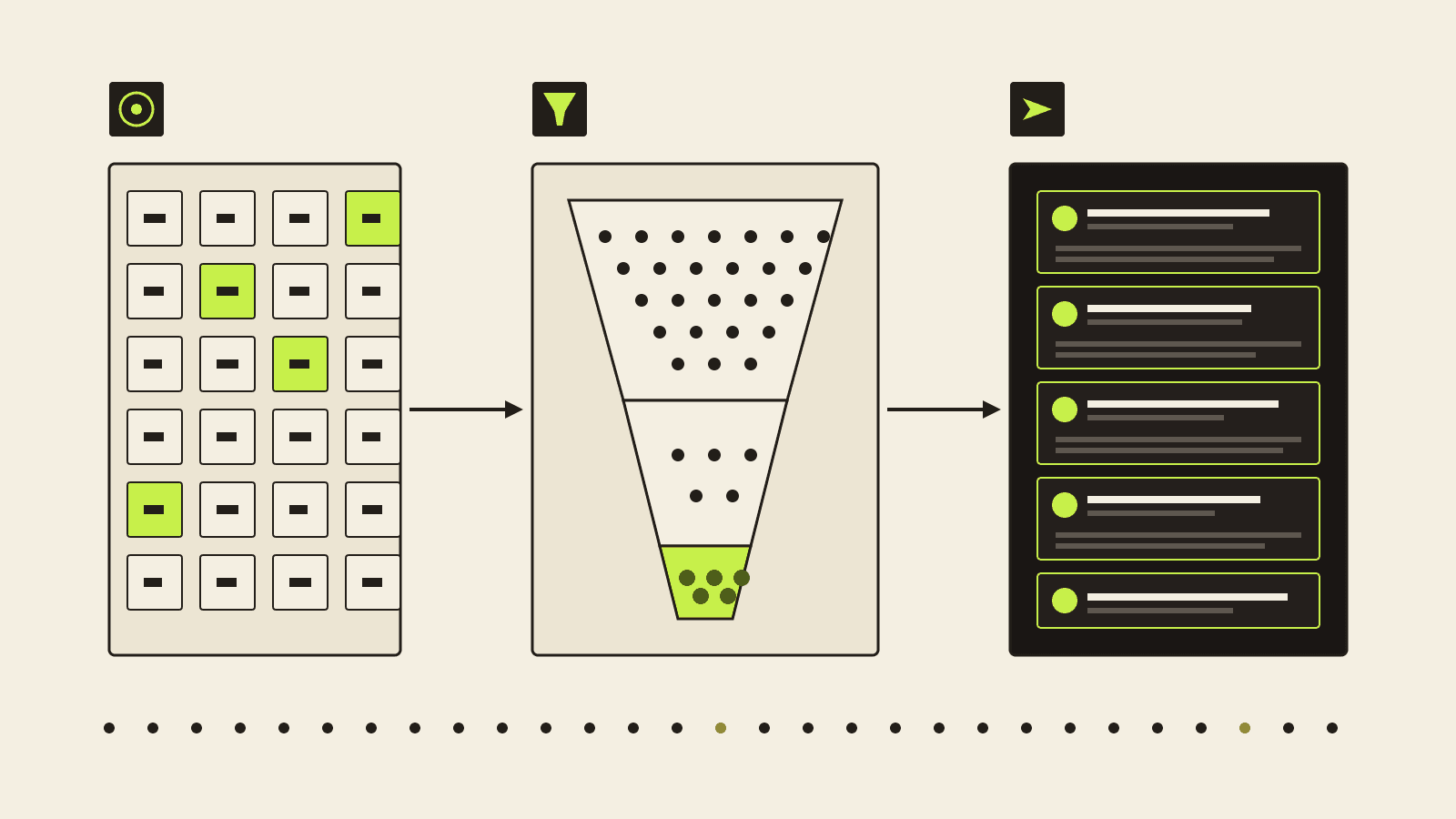 Flowchart of a weekly passive candidate sourcing pipeline from target-account watchlist to personalized connection request queue